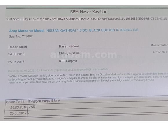 Sahibinden Nissan Qashqai 1.6 dCi Black Edition 2017 Model Denizli