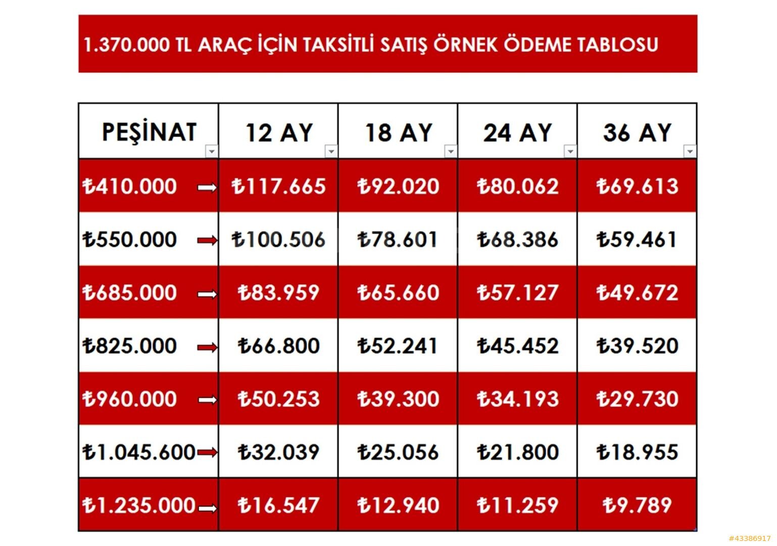 2020 KADJAR OTOMTİK+CAM TAVAN+NAVI+ 410 PEŞİN KALAN KREDİ&SENET 2
