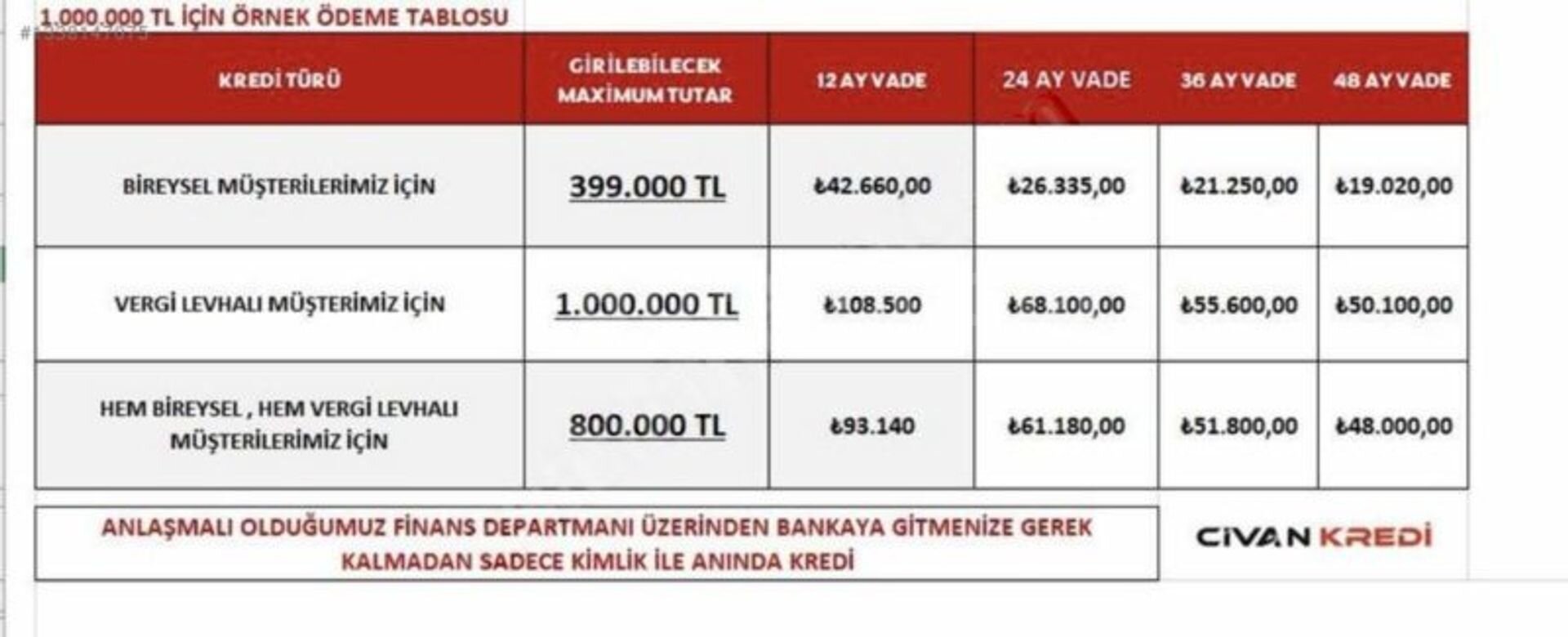 HYUNDAİ İ30 / OTOMATİK VİTES / 117.000 KM'DE 2
