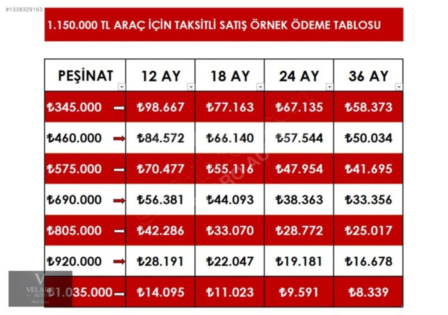 Galeriden Renault Talisman 1.6 dCi Icon 2016 Model İstanbul 255.000 km Gri 4