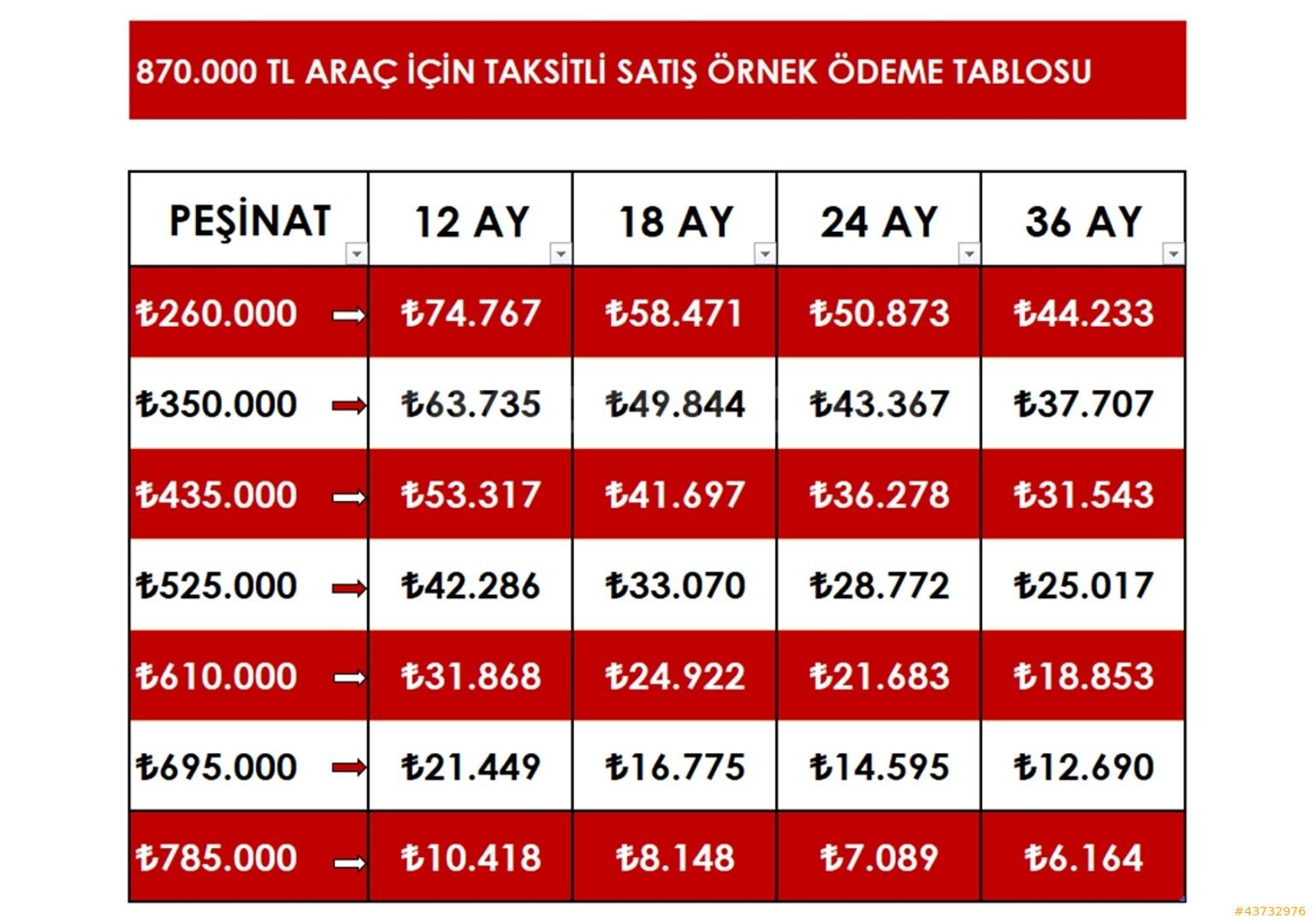 300 bin peşinatla alabilirsiniz otomatik cam tavanlı 2