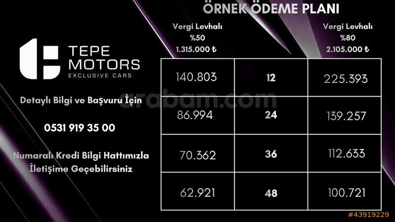 2025 Q2 35 TFSI ADVNCED STRONİC-GARANTİLİ-HATASIZ-BOYASZ-7.900KM 2