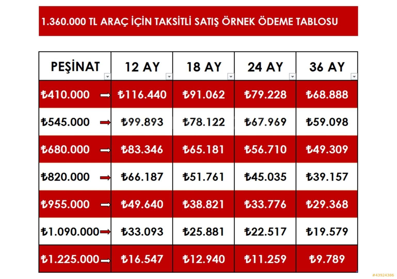TAKAS OLUR-BİR PARÇA LOKAL BOYA-EŞSİZ TEMİZLİKTE/903.000TL KREDİ 2
