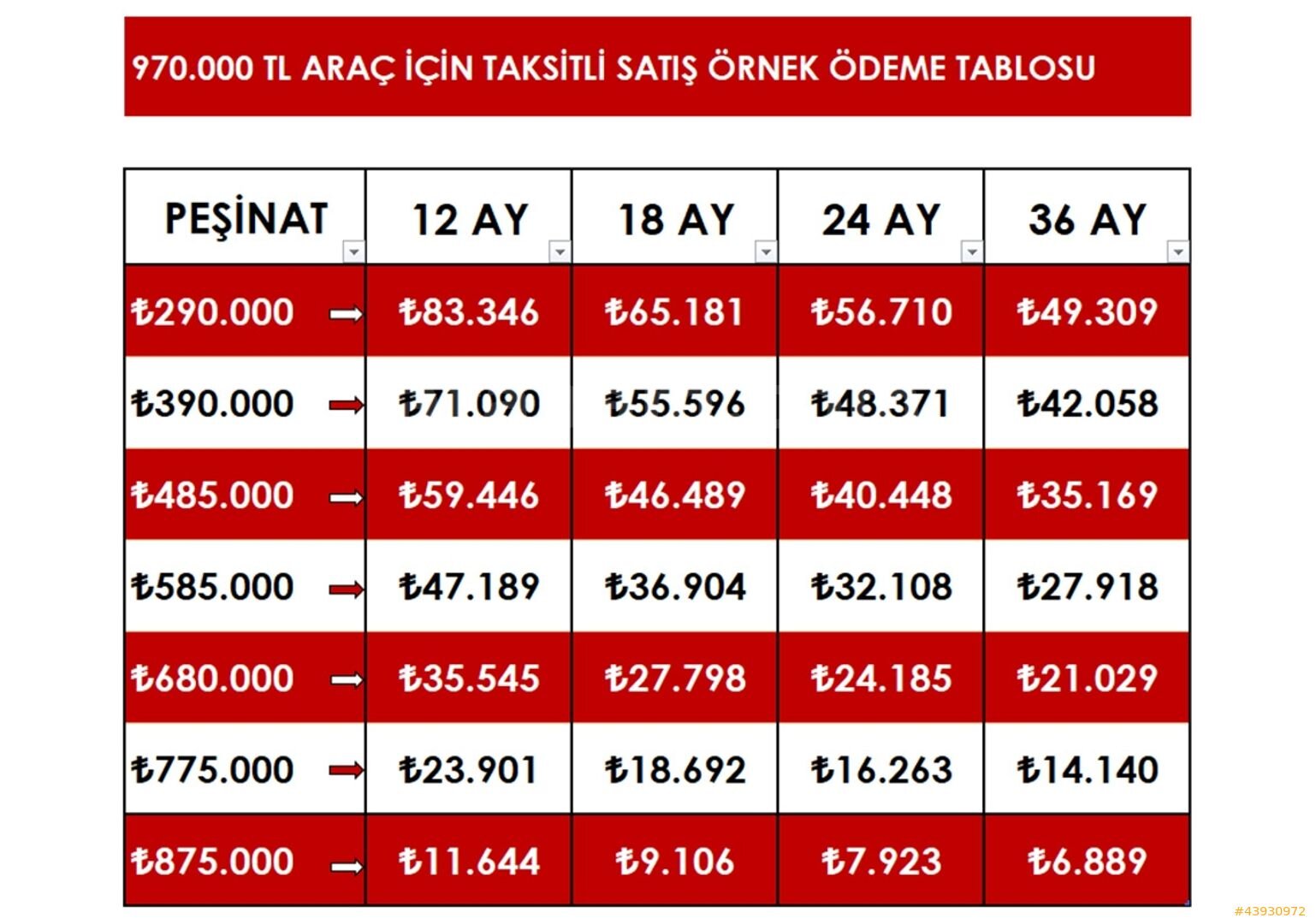 Galeriden Renault Megane 1.2 TCe Touch 2016 Model Denizli 199.000 km Gri 2
