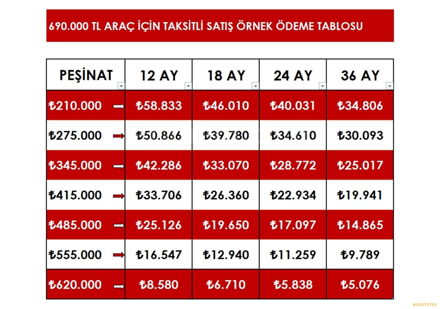 Galeriden BMW 3 Serisi 320i 2007 Model İstanbul 268.000 km Siyah 2