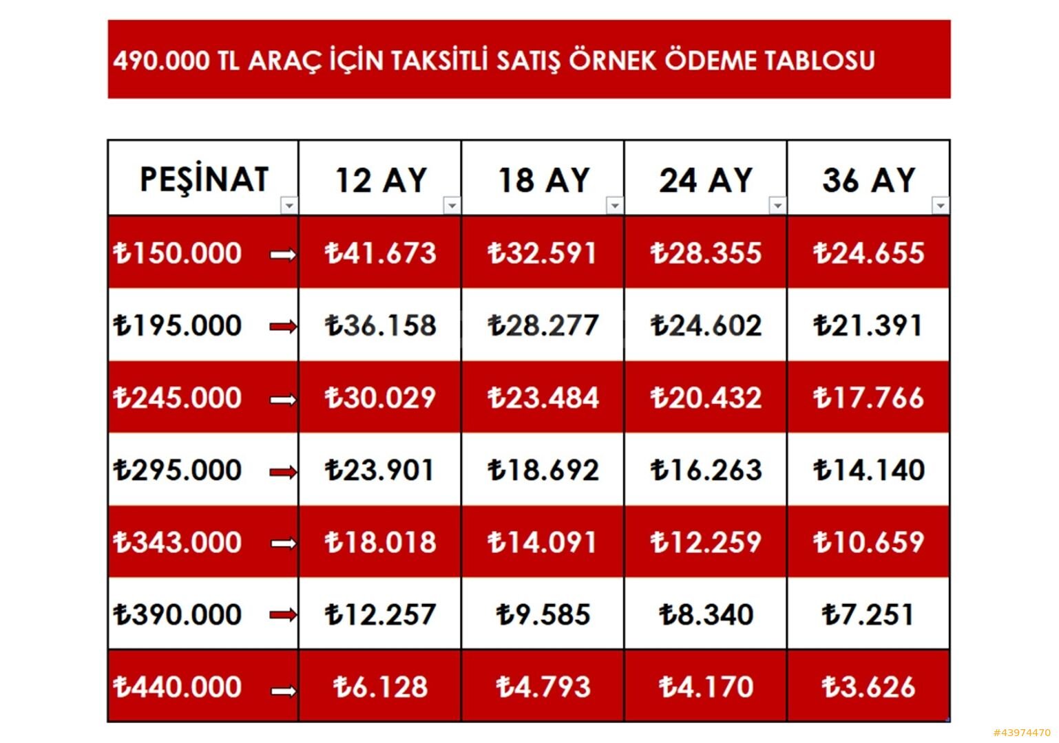 ÖZORTAKLAR'DAN 2010 CRUZE 165 BİN KM OTOMATİK SANROFLU BAKIMLI 2