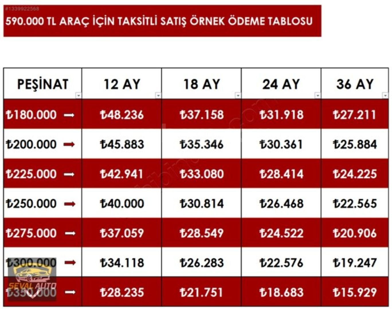 180 BİN PEŞİN KALAN 36 AY TAKSİT İMKANI * MİTSUBİSHİ COLT OTMTK* 2