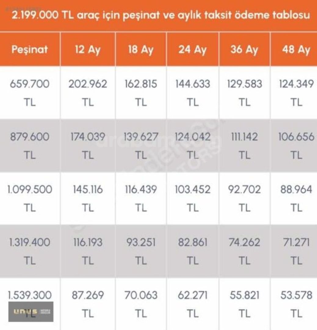 Galeriden Jaecoo J7 1.6 Evolve 2025 Model Ankara 15.000 km Gri 3