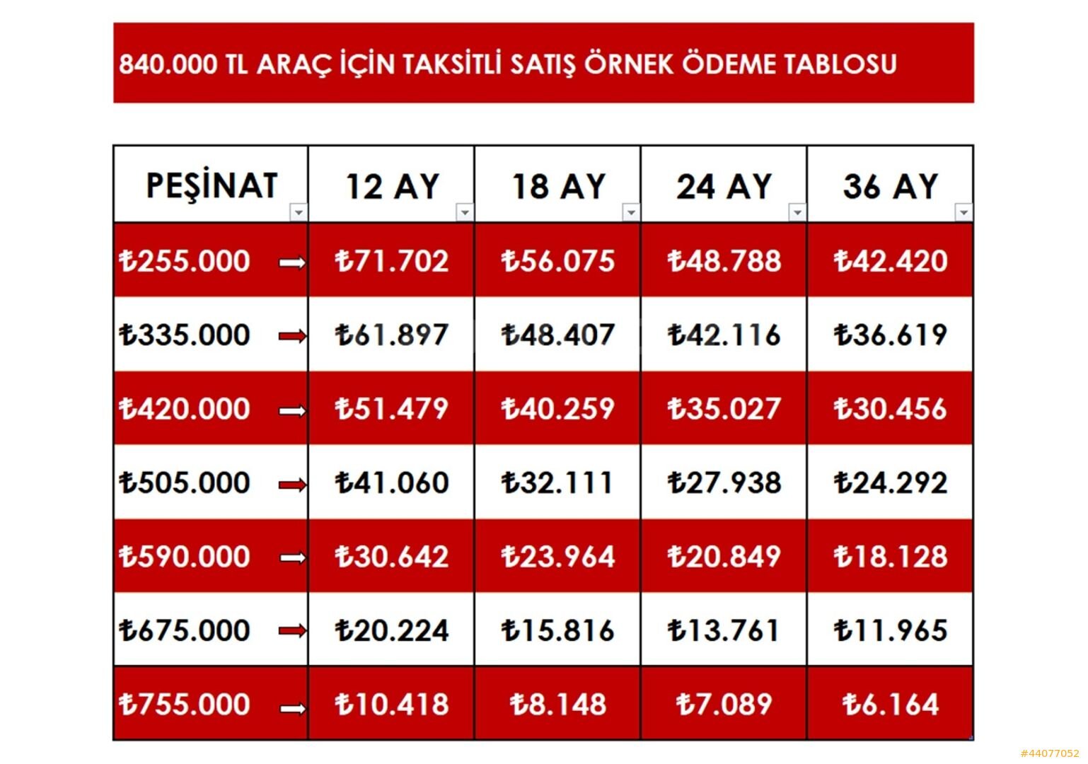 2021 MODEL HATASIZ CİTROEN C-ELYSEE 1.5 SHİNE 255 BİN PEŞİN 36AY 2