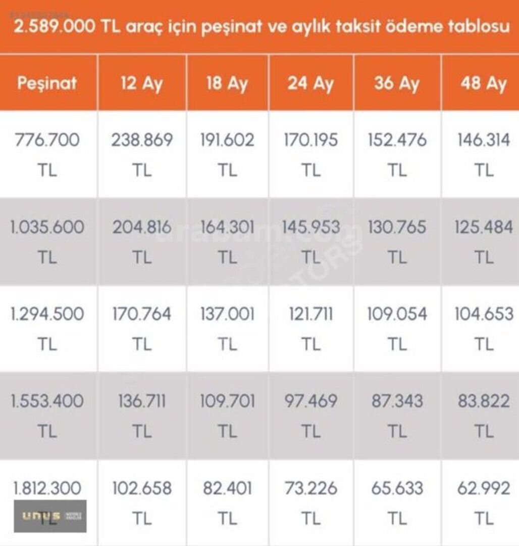 UNUS|FAİZSİZ 12AY-BOYASIZ 26'ÇKŞ V2 UZUN/CAMTVN/KIŞ-6.001KM 4