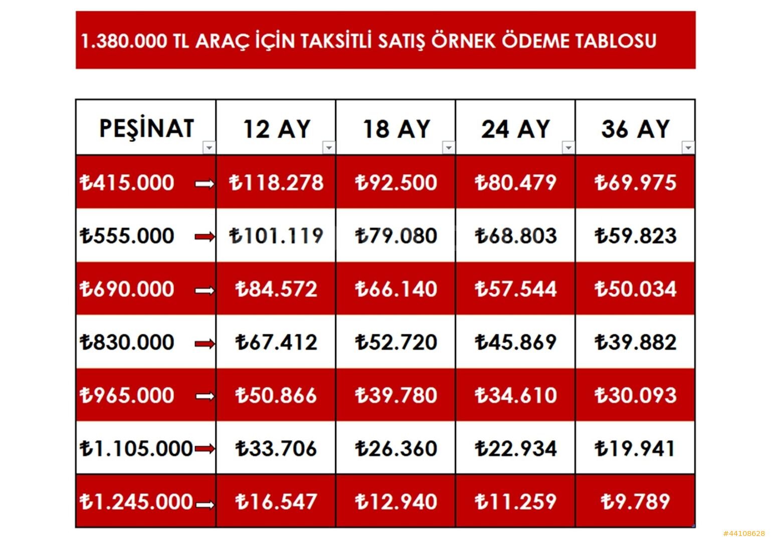 ÖZORTAKLAR'DAN 2017 KOLEOS İCON 215 BİN KM HATASIZ DEĞİŞENSİZ 2