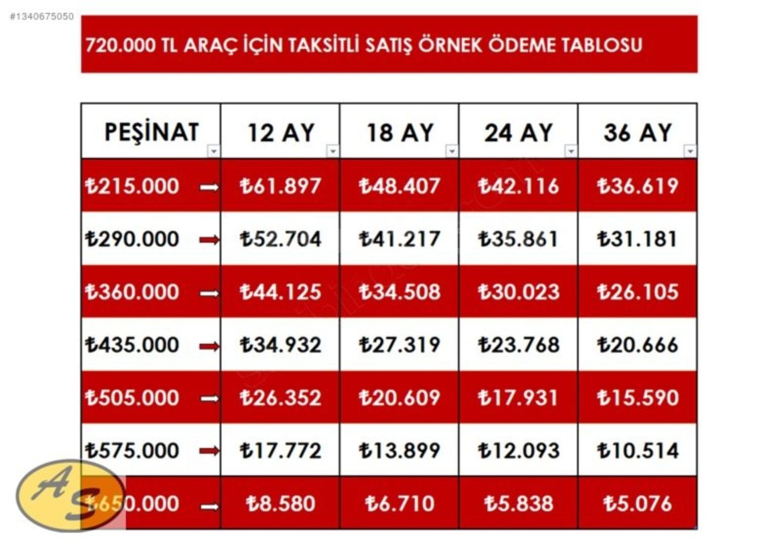 2018 PEJO ''301'' HATASIZ AYARINDA + Ç.JANT 2