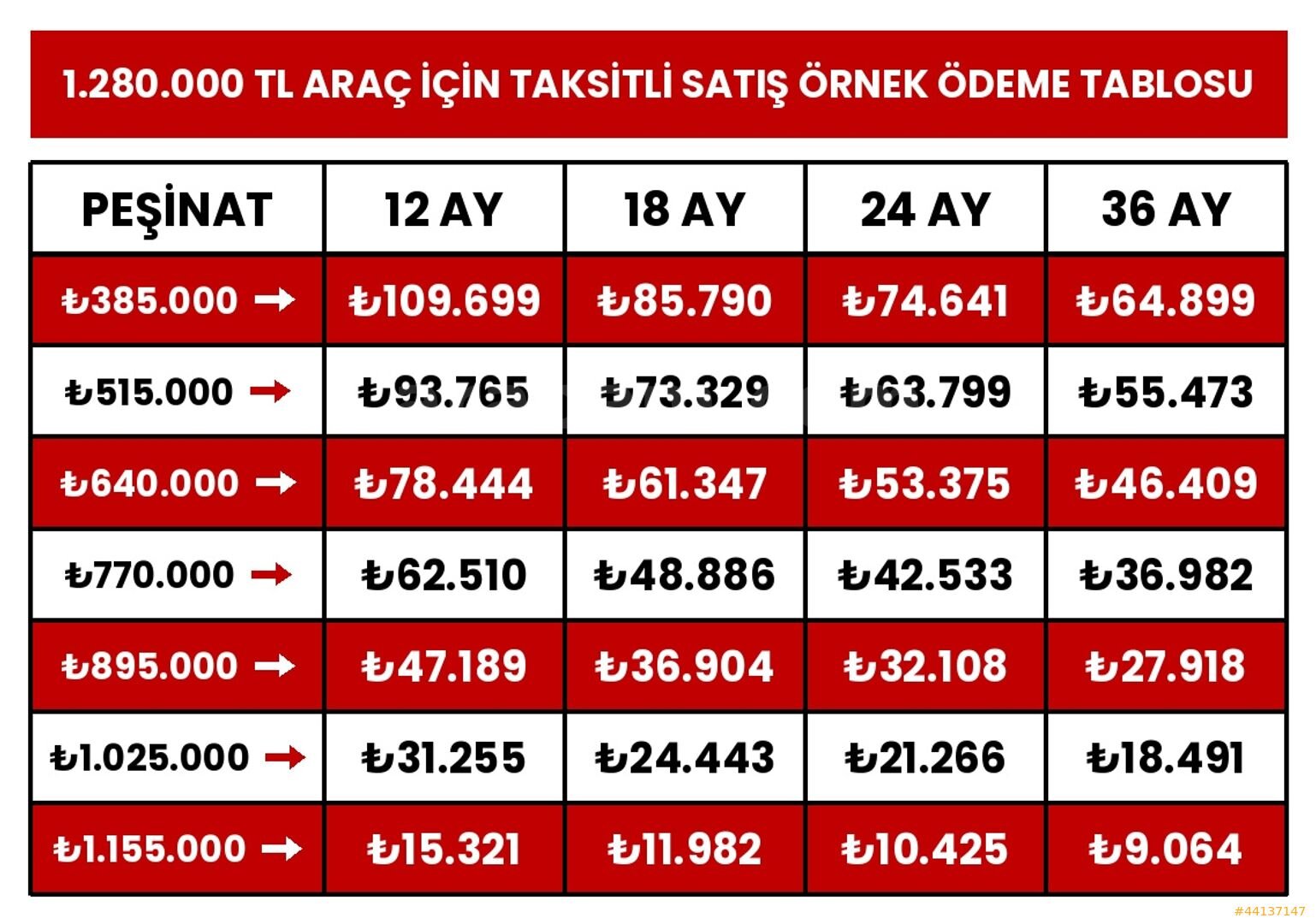 ÖZORTAKLAR'DAN 2018 KADJAR ICON 180 BİN KM BAKIMLI 2
