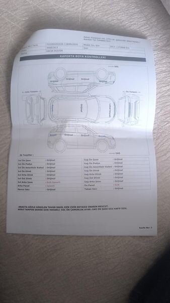 Sahibinden Dacia Duster 1.5 dCi Ambiance 2017 Model