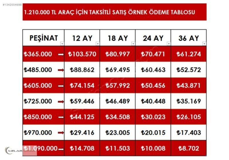 -- 2017 VİTARA 1.6 OTOMATİK FULL CAM TAVAN DEĞİŞENSİZ ORJİNAL -- 2