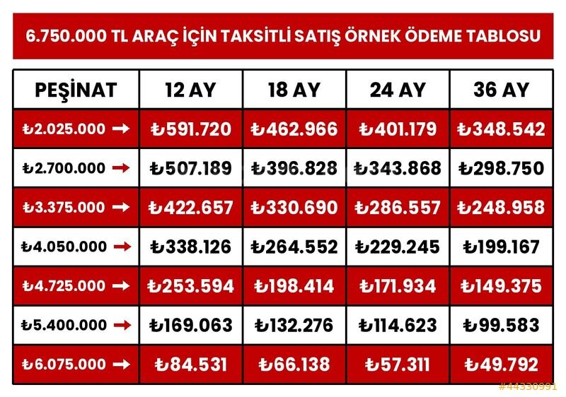 BALTACI MOTORS 2024 VOLVO XC90 B&W+SĞUTMA+OTONOM 2.025.000 PEŞİN Acil 2