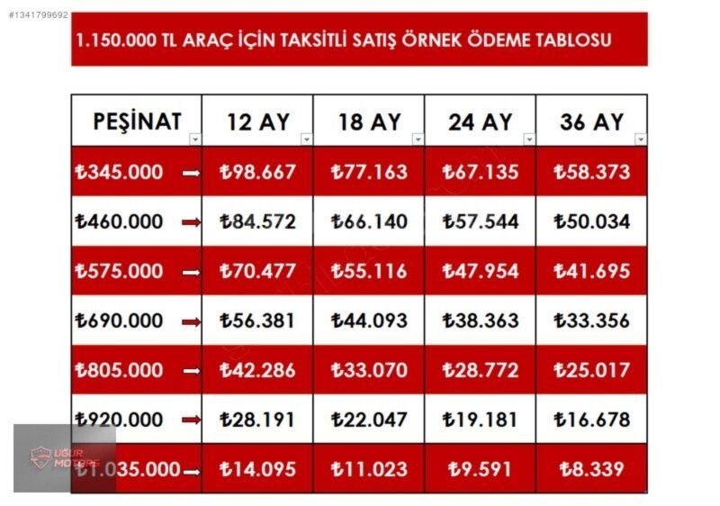 -UĞUR MOTORS`TAN 350 BİN PEŞİNATLA KIA SPORTAGE OTOMATİK CAM 2