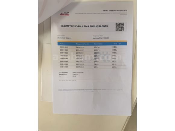 Sahibinden Ford Transit Custom 340 L Trend 2018 Model Gaziantep