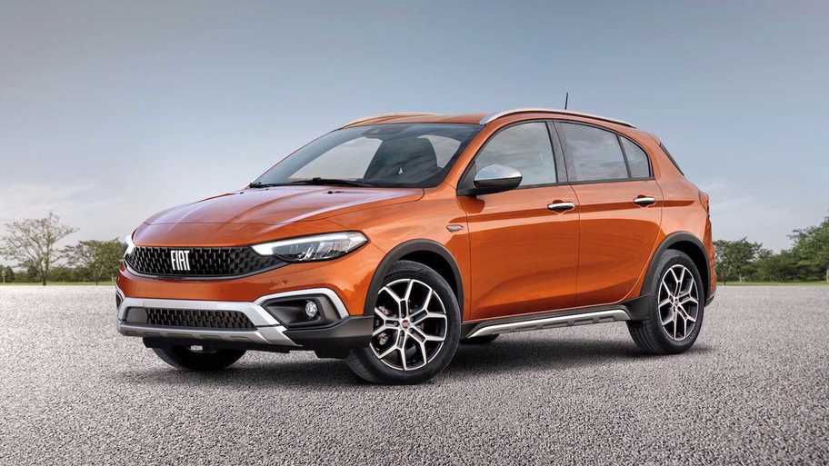 fiat egea cross fiyat listesi sifir 2021 fiat egea cross fiyatlari fiat egea cross fiyat listesi sifir 2021 fiat egea cross fiyatlari
